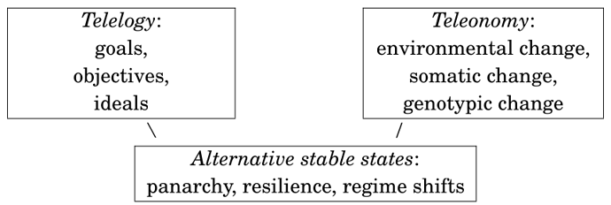 2017_OILTB_Table9-5