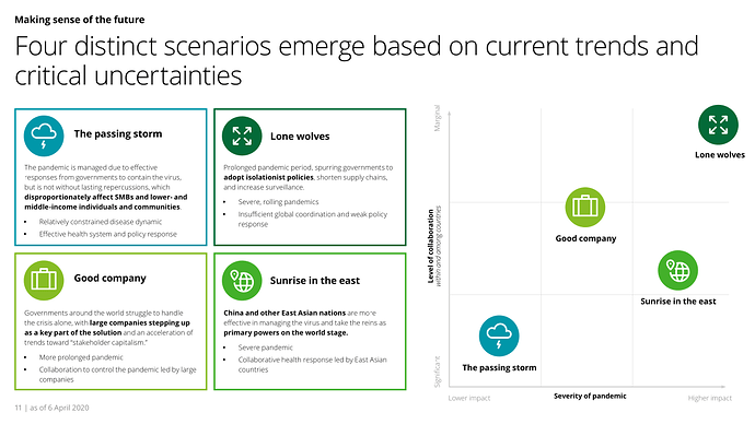 deloitte brand guidelines pdf